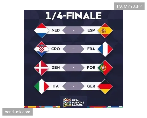 欧国联新赛季开启，国家队争夺荣誉的全新舞台值得关注