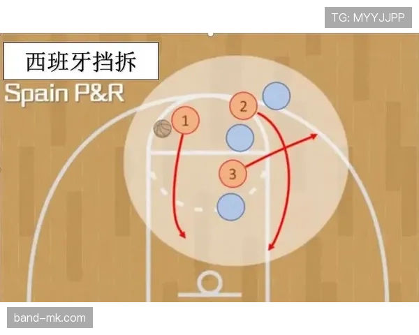 朗多挡拆组织较巅峰更擅制造内线关键空位